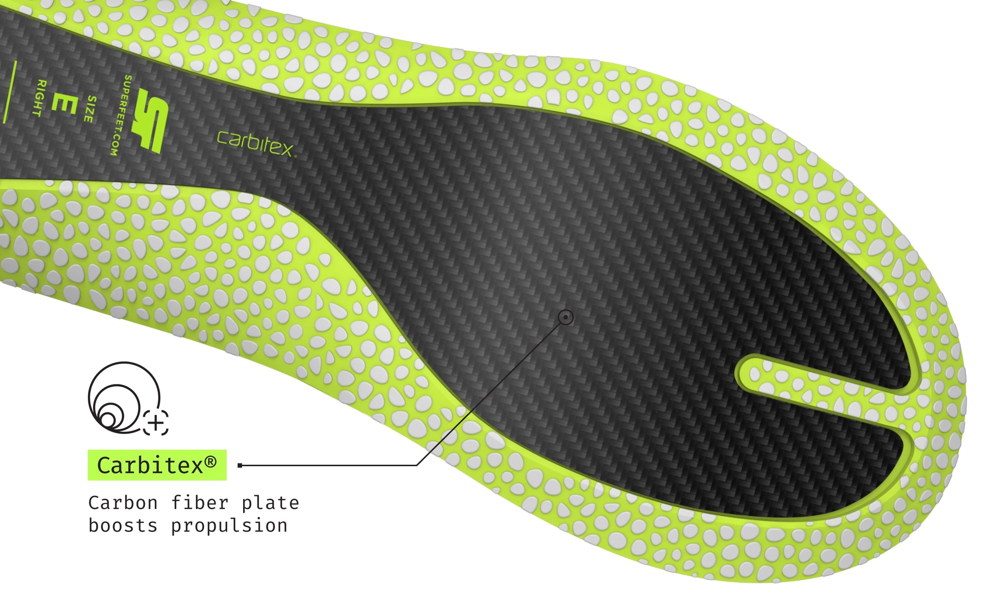 The bottom of a Superfeet Run Pacer Elite insole and a callout pointing to the 'Carbitex' plate