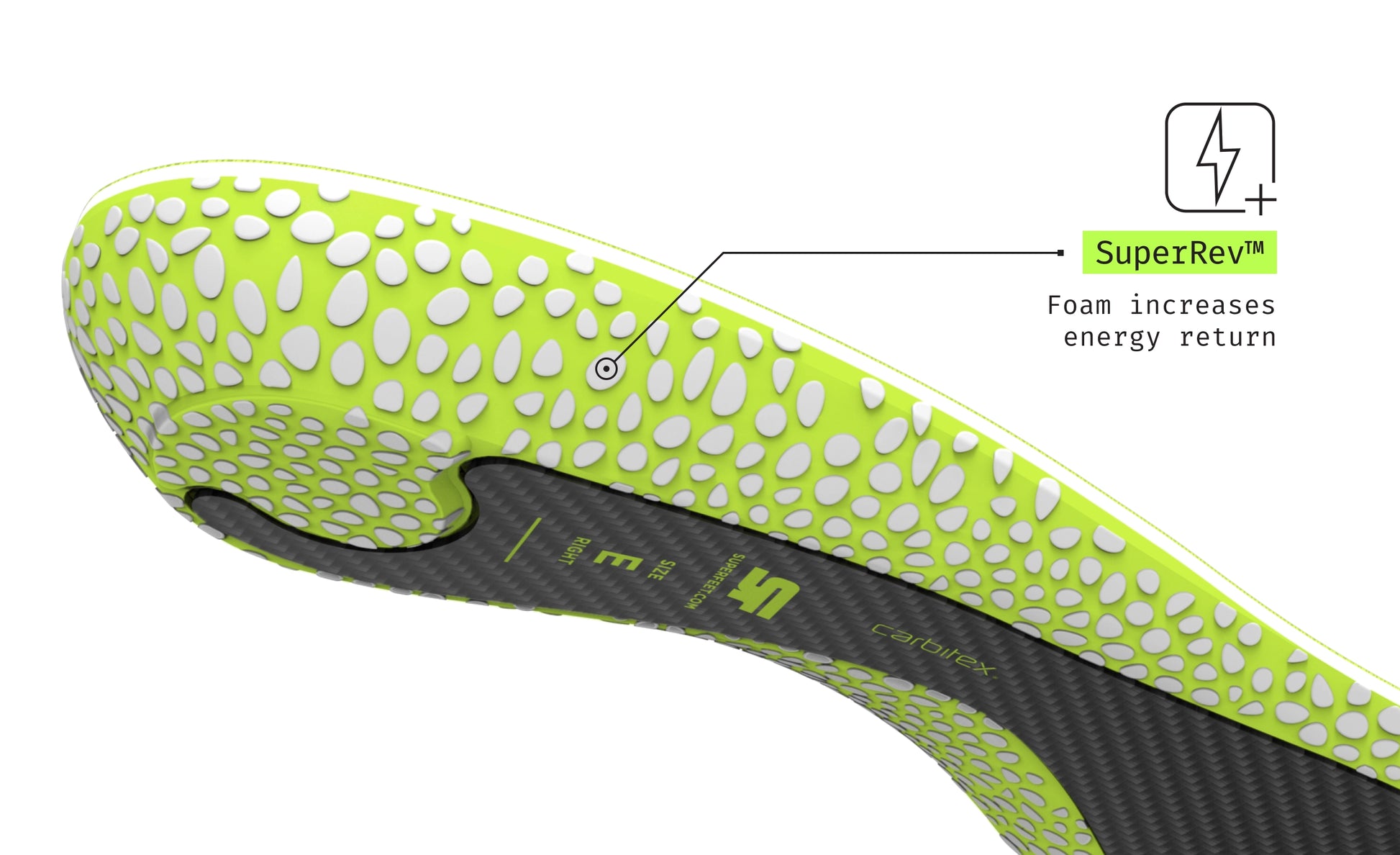 The heel of a Superfeet Run Pacer Elite insole and a callout pointing to the SuperRev foam