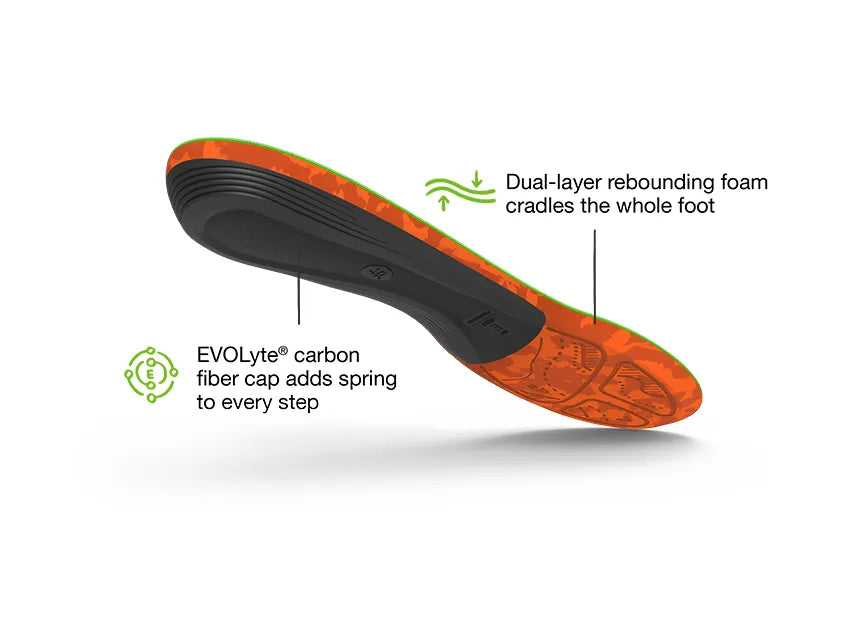 Hike Support