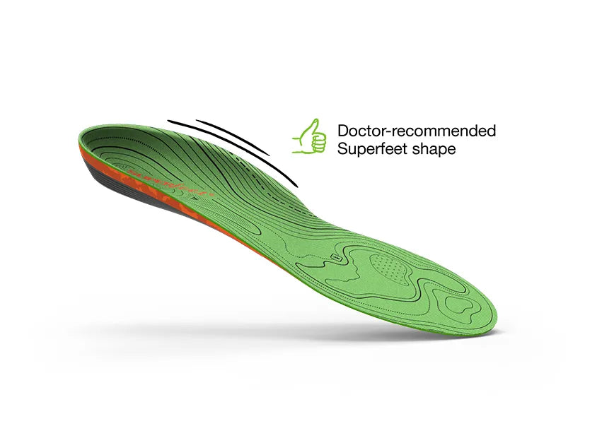 Hike Support