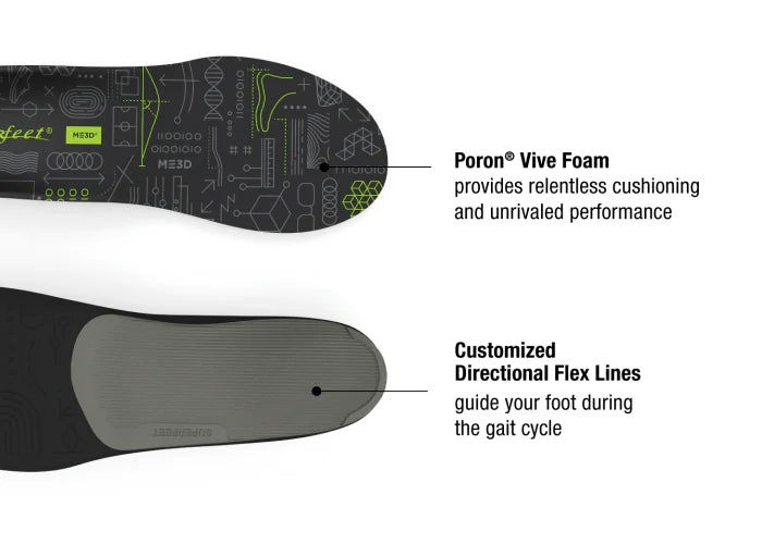 ME3D Max toe image with text "Poron Vive Foam provides relentless cushioning and unrivaled performance"
Heel image with text "Customized Directional Flex Lines guide your foot during the gait cycle"