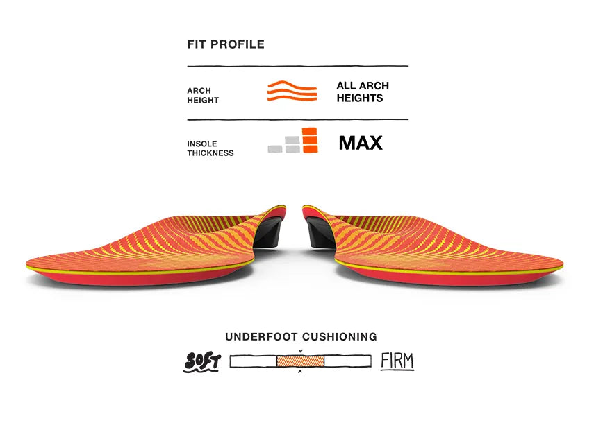 Run Pain Relief