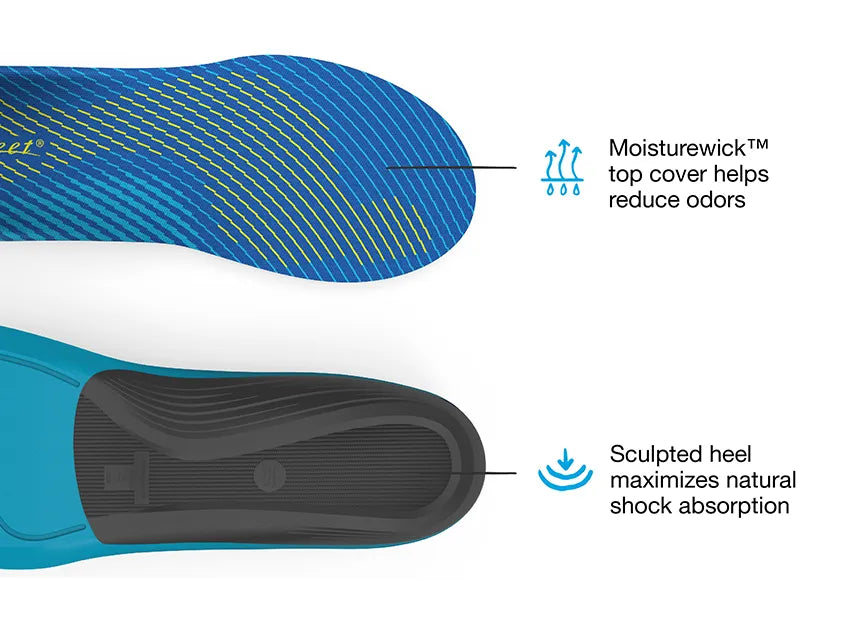 View of the top and bottom of a pair of Superfeet Run Support Medium insoles calling out that Moisturewick top helps reduce order and showing that the sculpted heel maximizes natural shock absorption.
