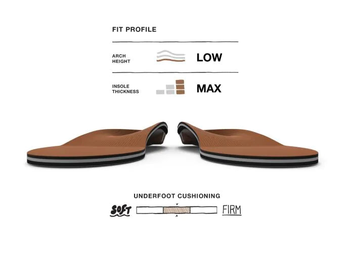 Pair view of Superfeet All-Purpose Memory Foam Support Insoles with Fit Profile graphic elements. Low arch height, Max insole thickness, Mid underfoot cushioning.
