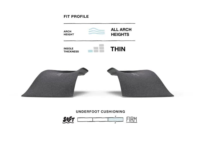 Pair view of Superfeet Casual Easyfit High Heel Insoles with Fit Profile graphic elements. All arch heights, Thin insole thickness, Firm underfoot cushioning.