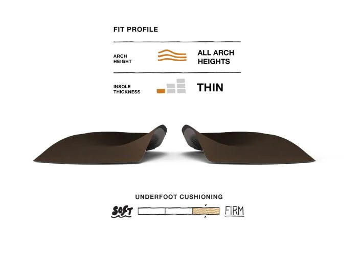 Pair view of Superfeet Casual Men's Easyfit Insoles with Fit Profile graphic elements. All arch heights, Thin insole thickness, Firm underfoot cushioning.