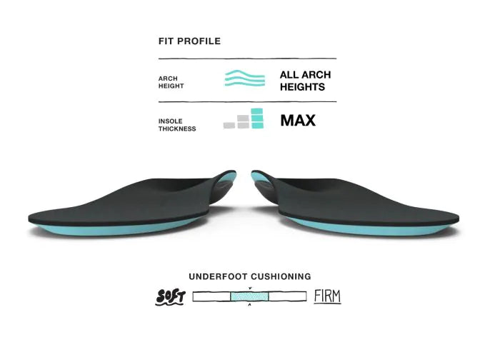 Pair view of Superfeet Casual Support Insoles with Fit Profile graphic elements. All arch heights, Max insole thickness, Mid underfoot cushioning.