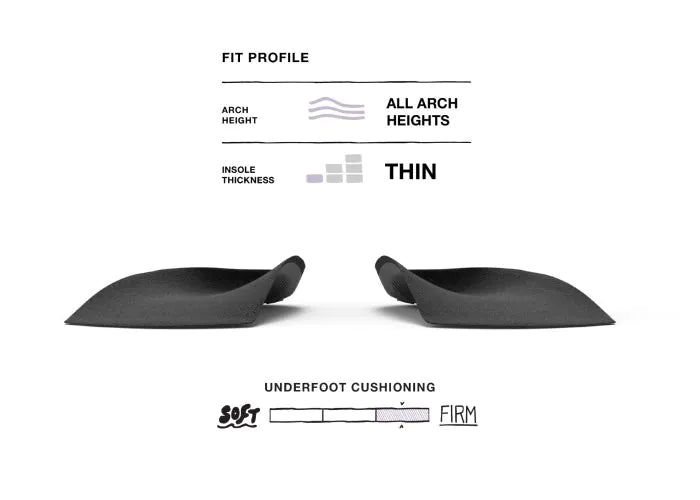 Pair view of Superfeet Casual Women's Easyfit Insoles with Fit Profile graphic elements. All arch heights, Thin insole thickness, Firm underfoot cushioning.