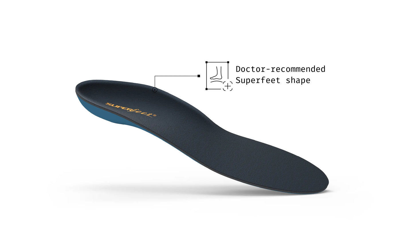 Blue and black Work Memory Foam orthotic insole with 'Superfeet' branding on a white background