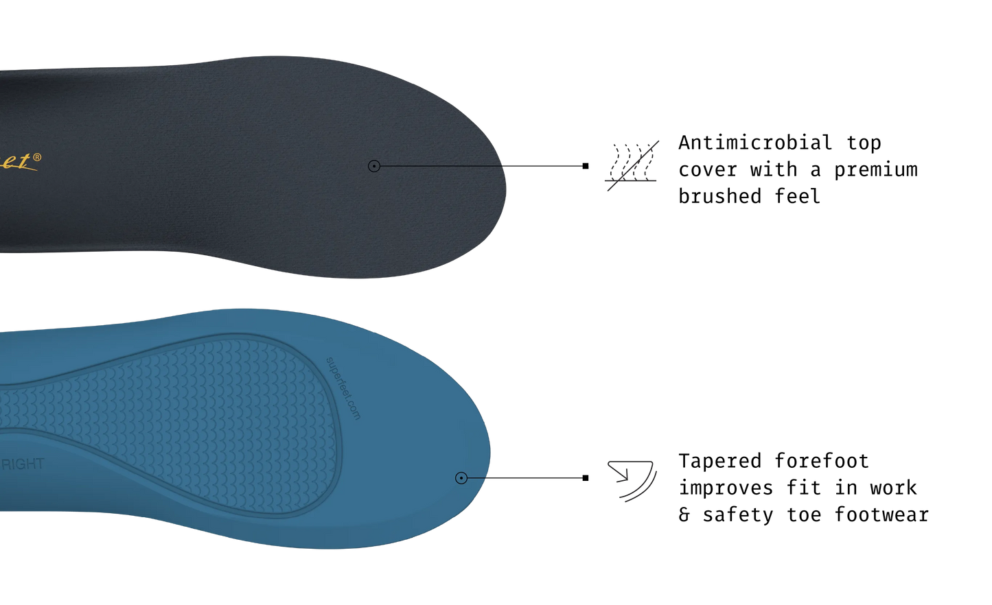 Two Work Memory Foam Superfeet shoe insoles, one black and one blue, with text describing features on a white background.
