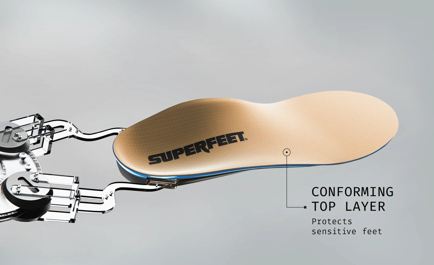 Everyday Pressure Relief Insole Superfeet Superfeet Worldwide