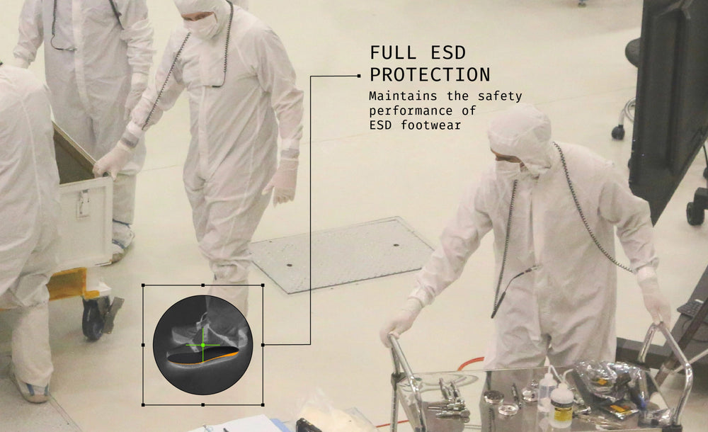 A group of people in ESD (Electrostatic Discharge) suit working in a controlled environment with text reading "Full ESD Protection, Maintains the safety performance of ESD footwear" 