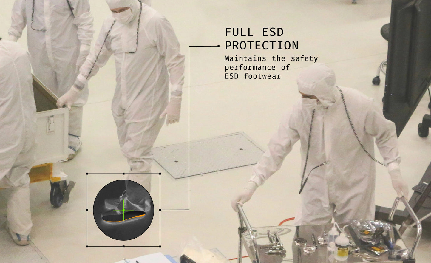 A group of people in ESD (Electrostatic Discharge) suit working in a controlled environment with text reading "Full ESD Protection, Maintains the safety performance of ESD footwear" 