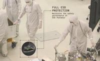 A group of people in ESD (Electrostatic Discharge) suit working in a controlled environment with text reading "Full ESD Protection, Maintains the safety performance of ESD footwear" 
