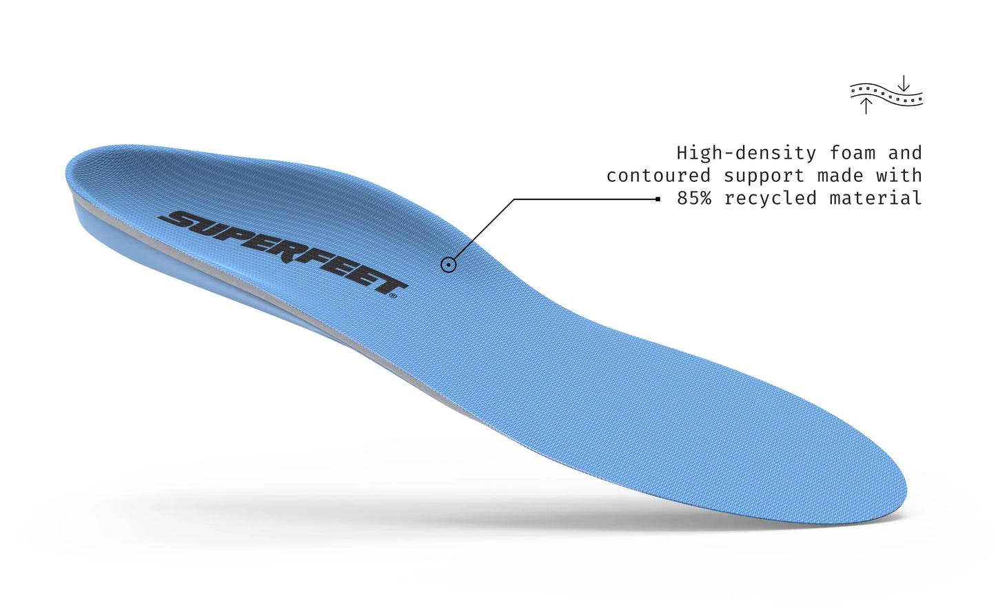 All-Purpose Support Medium Arch