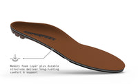 All-Purpose Memory Foam Support