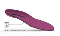 All-Purpose Women's High Impact Support