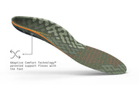 Hike Cushion