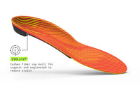 Run Pain Relief