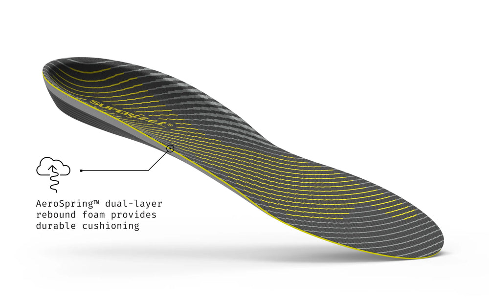 Run Support Low Arch