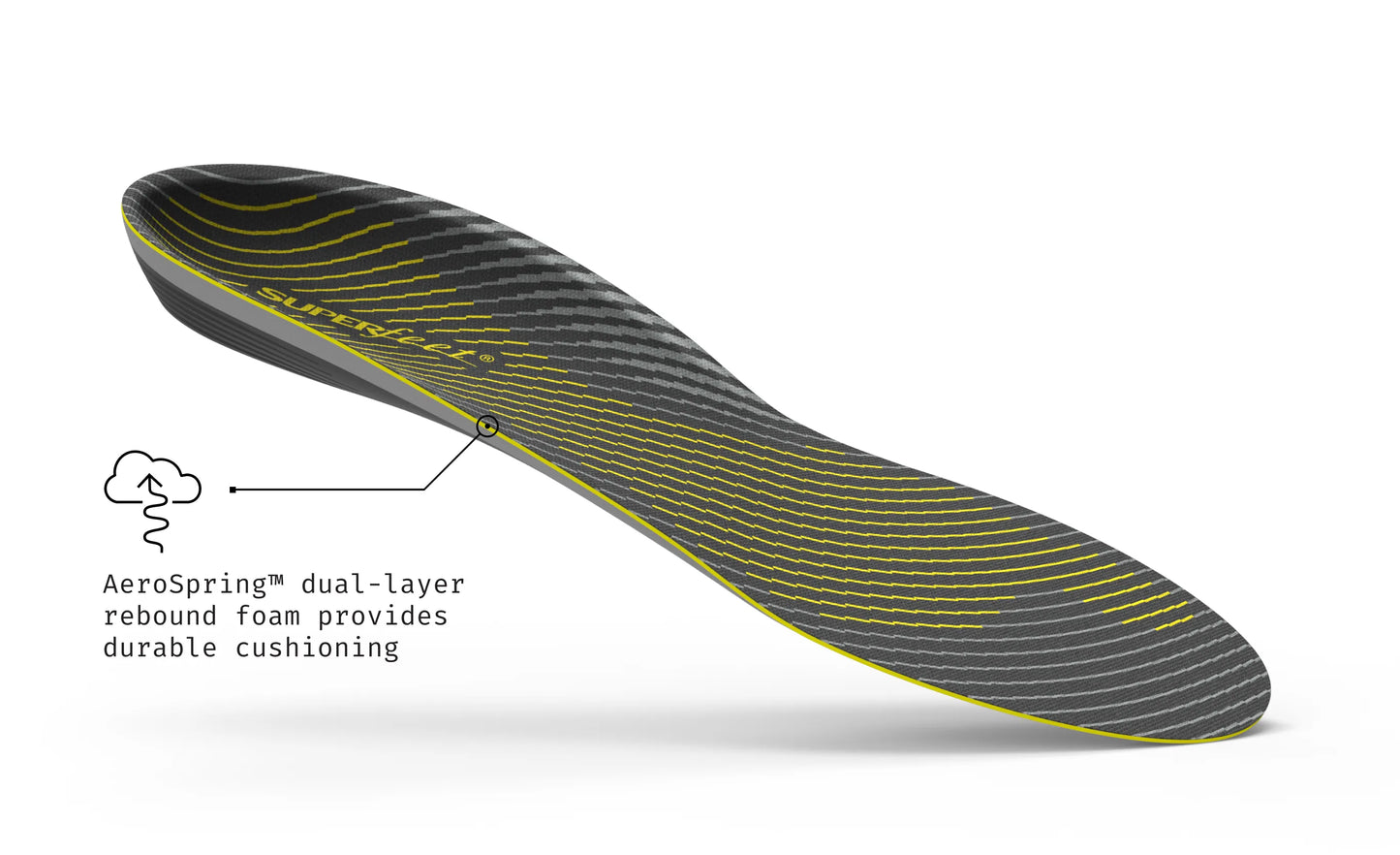 Run Support Low Arch