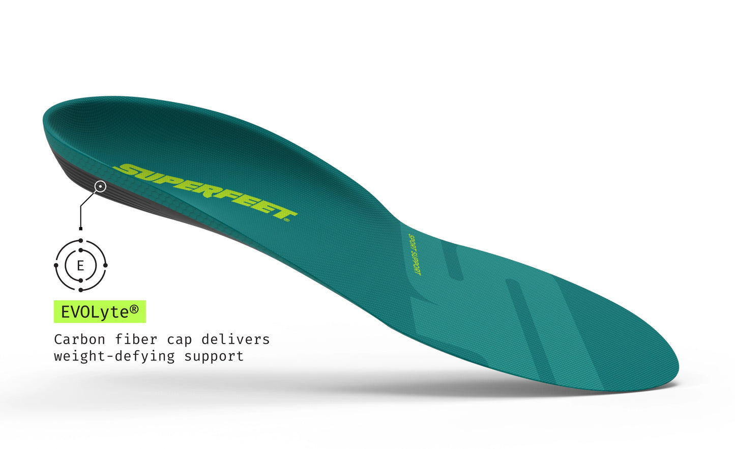 Sport Support