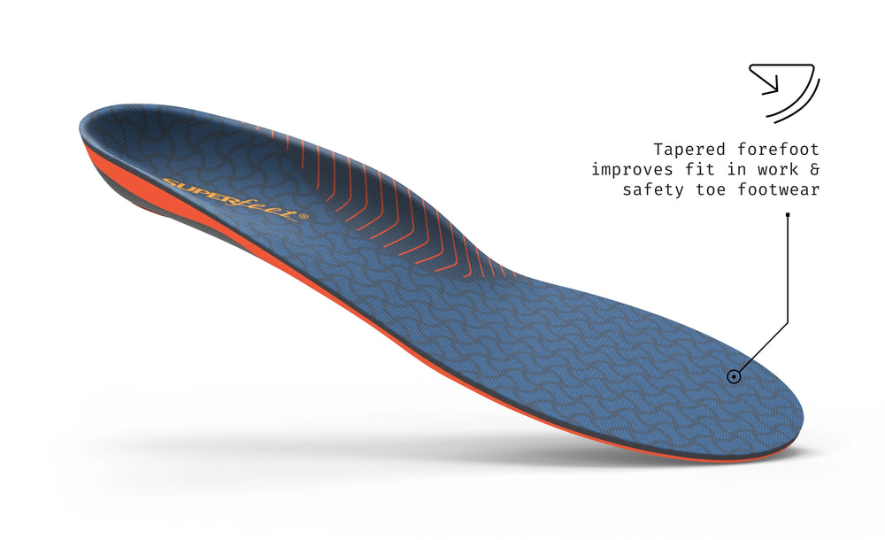 superfeet dress fit Womens Superfeet EVERYDAY Slim Fit Dress Insoles