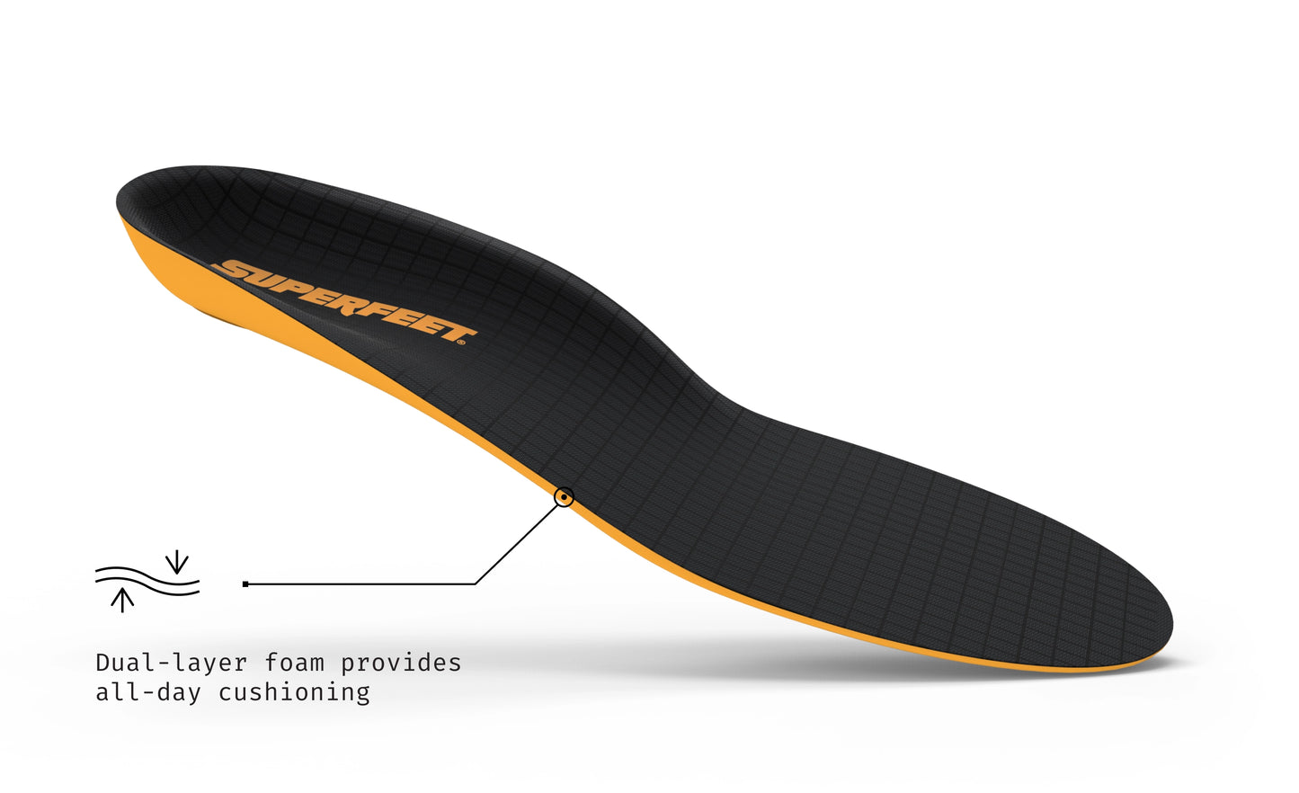 Superfeet's Work ESD Insole against a white background. Text reads "Dual-layer foam provides all-day cushioning"