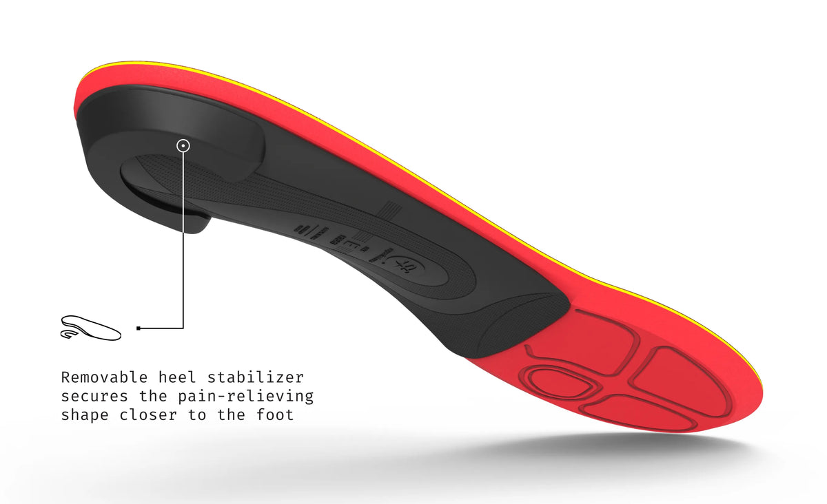 Run Pain Relief