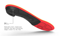 Run Pain Relief