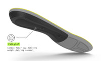 Run Support Low Arch