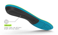 Run Support Medium Arch