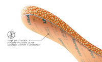 Work Puncture Resistant Insole with text that reads "Taught yet flexible puncture-resistant plate optimizes comfort & protection"