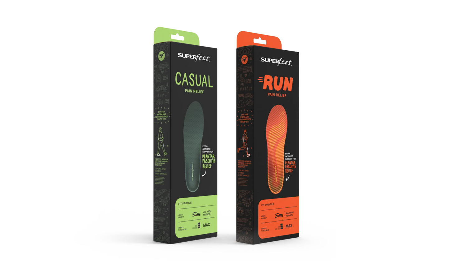 Pain Relief Bundle
