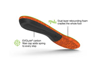 Hike Support