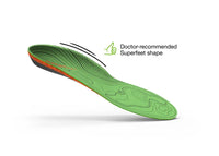 Hike Support