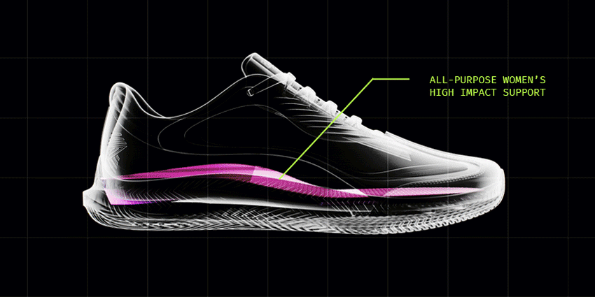 Gif rotating through different Superfeet insoles with different colors and product names showing