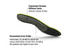 ME3D Max right insole with text Customized Variable Stiffness Zones enhance natural motion and Personalized Arch Profile individually 3D-printed to match the unique dimensions of each foot, including the position and height of your arch