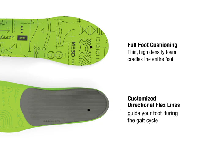 Superfeet me3d clearance