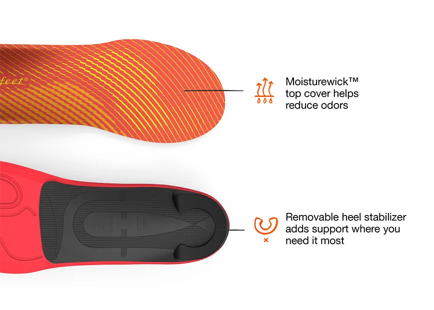 RUN Pain Relief: Running Insoles for Pain Relief Superfeet