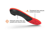 Run Pain Relief