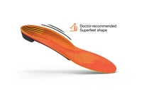 Run Pain Relief