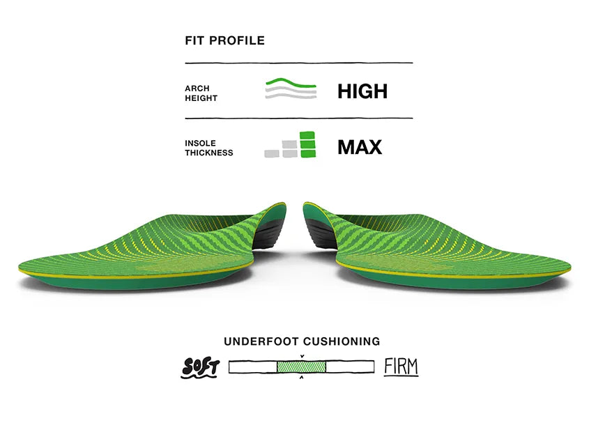 Run Support High Arch Running Insoles For Long Distance Superfeet