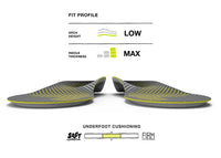 Pair view of Superfeet Run Support Low Arch Insoles with Fit Profile graphic elements. Low arch height, Max insole thickness, Mid underfoot cushioning.
