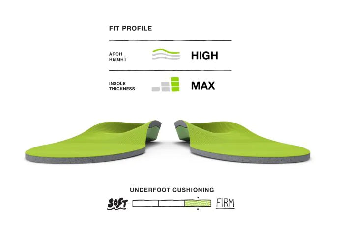 Superfeet green best price deals
