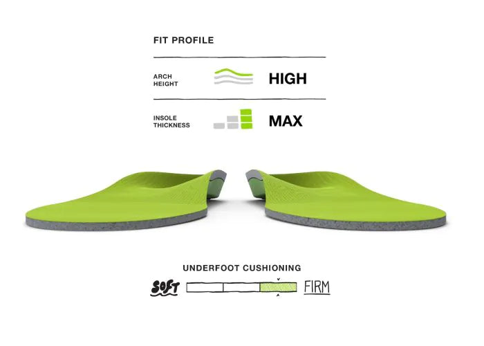All Purpose Wide Fit Support Insoles Superfeet Worldwide