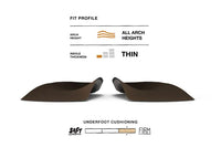 Pair view of Superfeet Casual Men's Easyfit Insoles with Fit Profile graphic elements. All arch heights, Thin insole thickness, Firm underfoot cushioning.