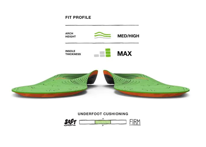 Superfeet green plantar fasciitis deals