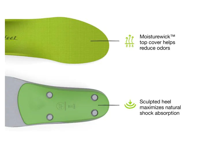 All Purpose Support High Arch Insoles Superfeet Worldwide