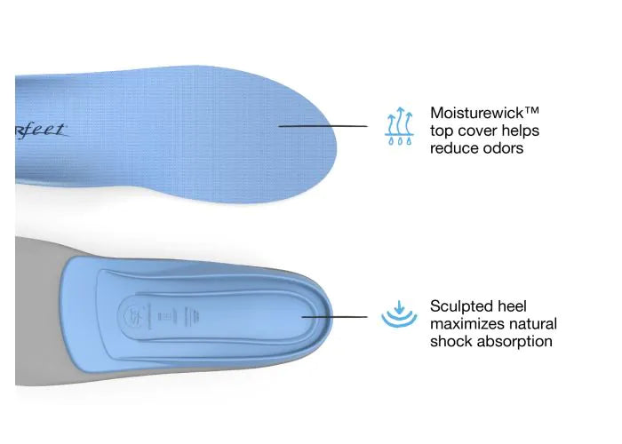 Superfeet arch support insoles top